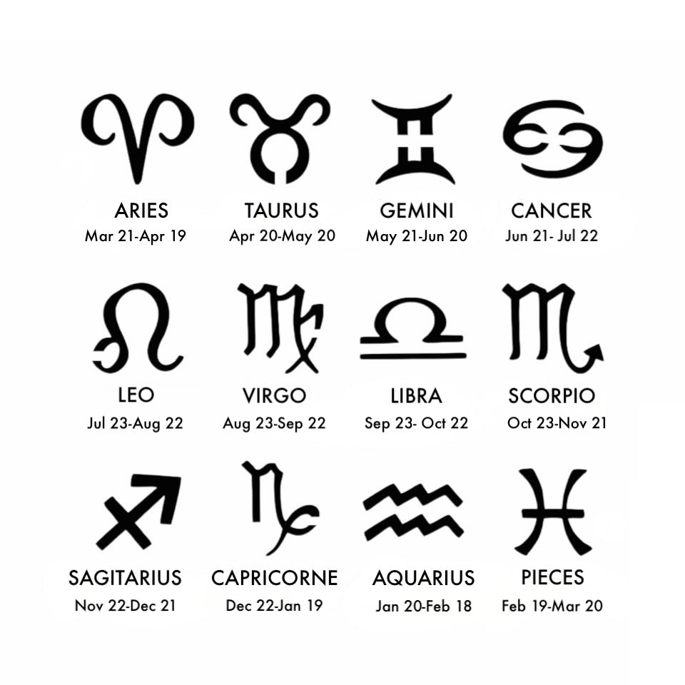 Custom Initial • Red Heart • Birthstone • Constellation Necklace