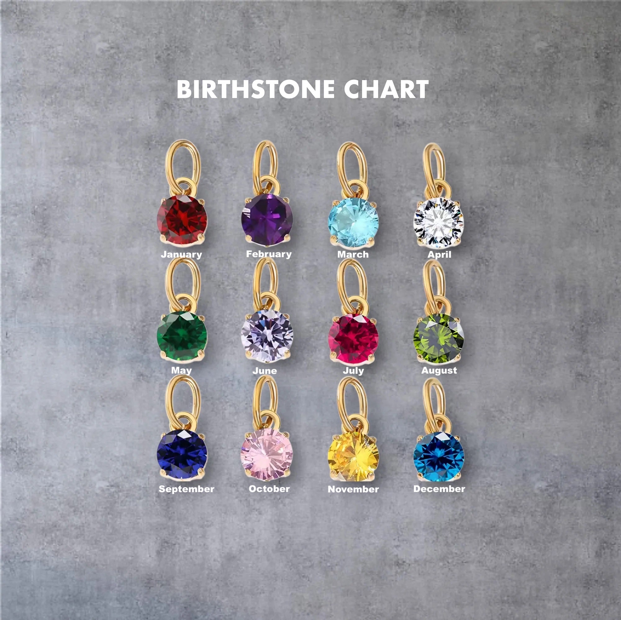 Custom birthstone zodiac chart
